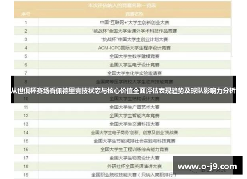 从世俱杯赛场看佩德里竞技状态与核心价值全面评估表现趋势及球队影响力分析