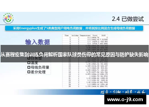 从赛程密集到训练负荷解析国家队球员伤停的常见原因与防护缺失影响 从赛程密集到训练负荷解析国家队球员伤停的常见原因与防护缺失影响