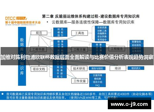 加维对阵利物浦欧联杯数据层面全面解读与比赛价值分析表现趋势洞察 加维对阵利物浦欧联杯数据层面全面解读与比赛价值分析表现趋势洞察