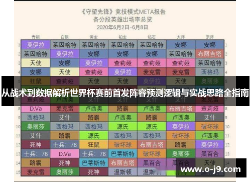 从战术到数据解析世界杯赛前首发阵容预测逻辑与实战思路全指南