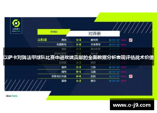以萨卡对阵法甲球队比赛中进攻端贡献的全面数据分析表现评估战术价值