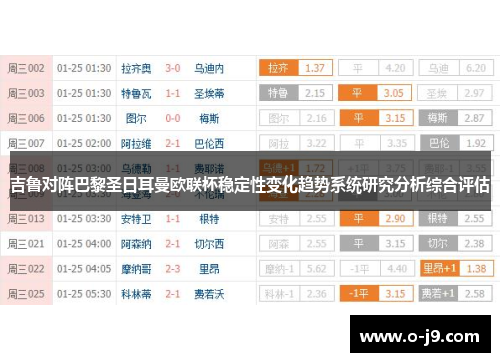 吉鲁对阵巴黎圣日耳曼欧联杯稳定性变化趋势系统研究分析综合评估
