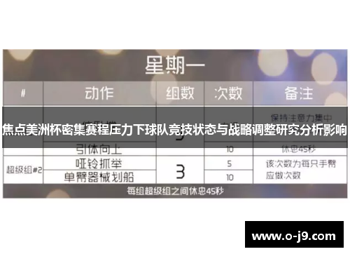 焦点美洲杯密集赛程压力下球队竞技状态与战略调整研究分析影响 焦点美洲杯密集赛程压力下球队竞技状态与战略调整研究分析影响