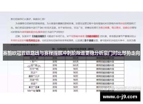 赛前欧冠晋级路线与赛程提醒冲刺阶段谁更稳分析豪门对比形势走向
